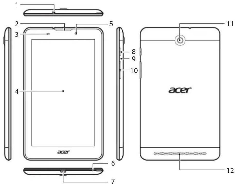 1 2 3 4 5 6 7 8 9 10 11 acer 12