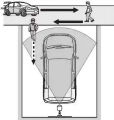 PANASONIC KX-HNC600W - I want to detect people entering the garage - 2