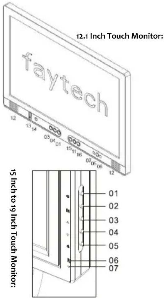 12.1 Inch Touch Monitor: faytech 15 Inch to 19 Inch Touch Monitor: 01 02 03 04 05 06 07
