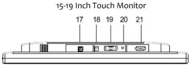 15-19 Inch Touch Monitor 17 18 19 20 21