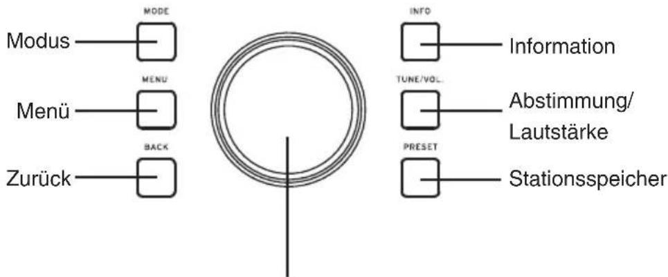 dnt IP Sporty - Tastenfeld - 1