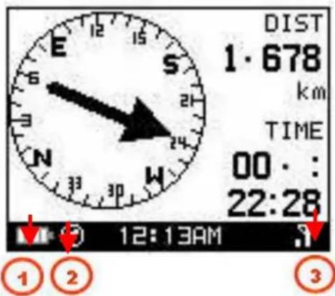 DIST 1·678 km TIME 00·: 22:28 12:13AM ① ② ③