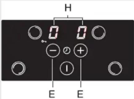 GORENJE IT635X - Überhitzungsschutz - 1
