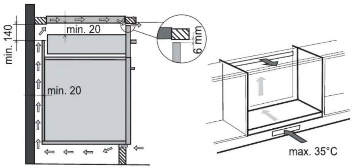 GORENJE IT635X - A Unteres Küchenelement mit Schublade - 1
