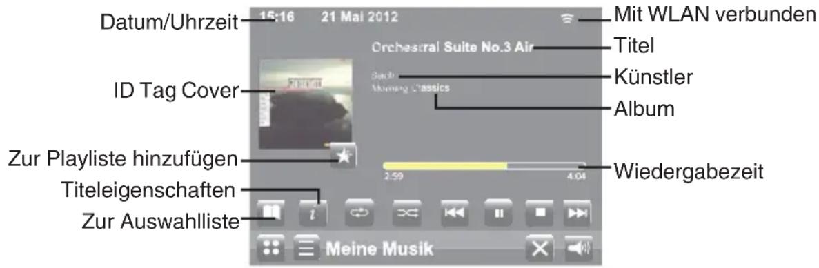 dnt IP Touch - Wiedergabe Mediaplayer - 1