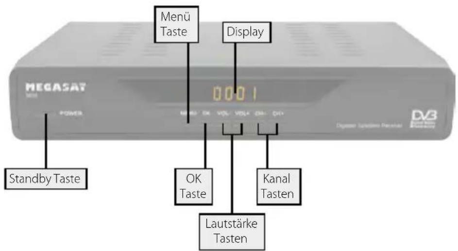 MEGASAT 0001 Display Menü Taste Standby Taste OK Taste Kanal Tasten Lautstärke Tasten