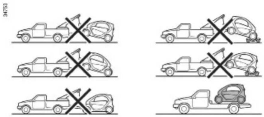 RENAULT Twizy Z.E. (2012) - TOWING : breakdown recovery - 1