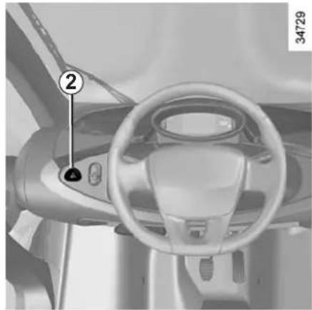 RENAULT Twizy Z.E. (2012) - Direction indicators - 1