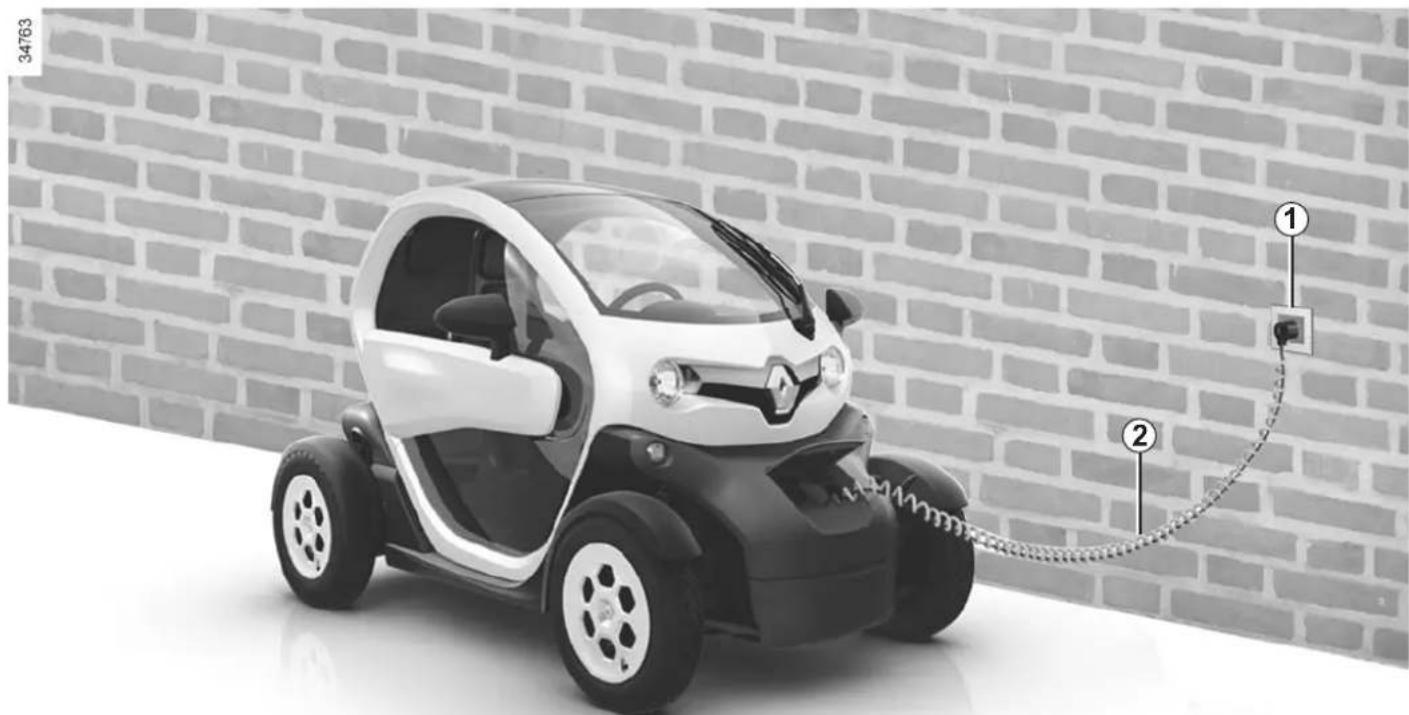 RENAULT Twizy Z.E. (2012) - ELECTRIC VEHICLE: charging (1/5) - 1