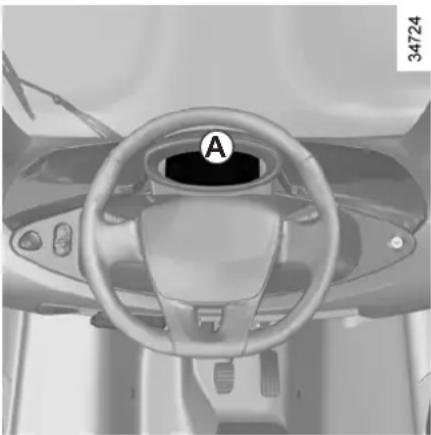RENAULT Twizy Z.E. (2012) - WARNING LIGHTS (2/3) - 1