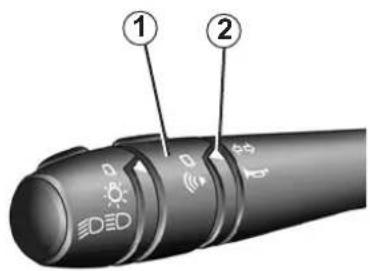 Diagram of a rotary switch with labeled parts and function icons