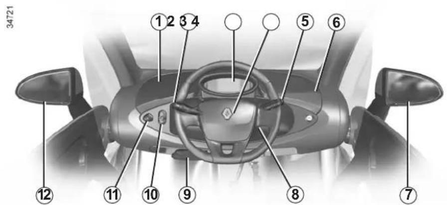 34721 ① 2 3 4 ⑤ ⑥ ⑫ ⑪ ⑩ ⑨ ⑧ ⑦