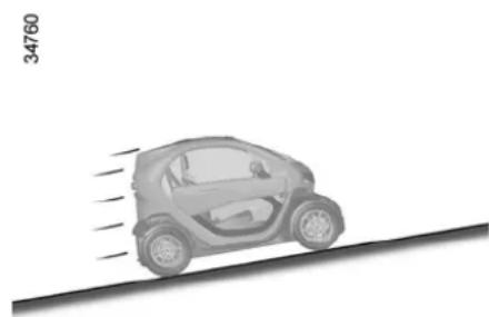 RENAULT Twizy Z.E. (2012) - Speed and driving style - 2