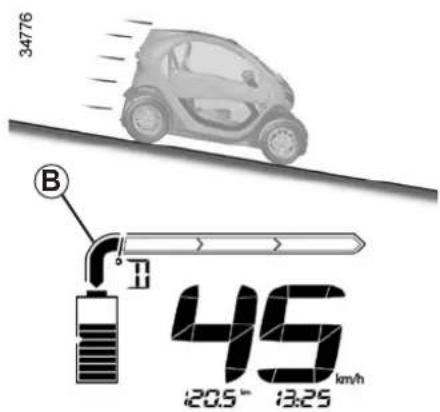 34776 B 45 120.5 km 13:25 km/h