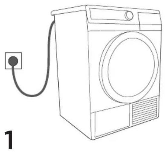 GORENJE T756J - EINSCHALTEN DES WÄSCHETROCKNERS - 1