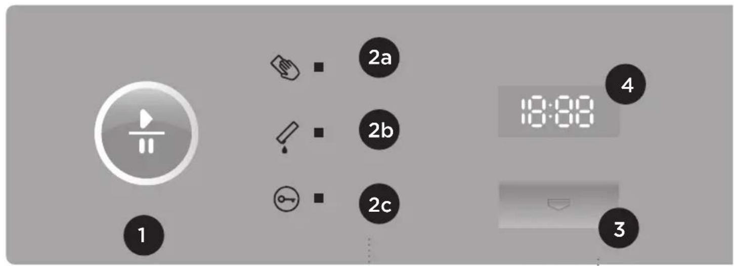 GORENJE T756J - B) OHNE DAMPFGENERATOR - 1
