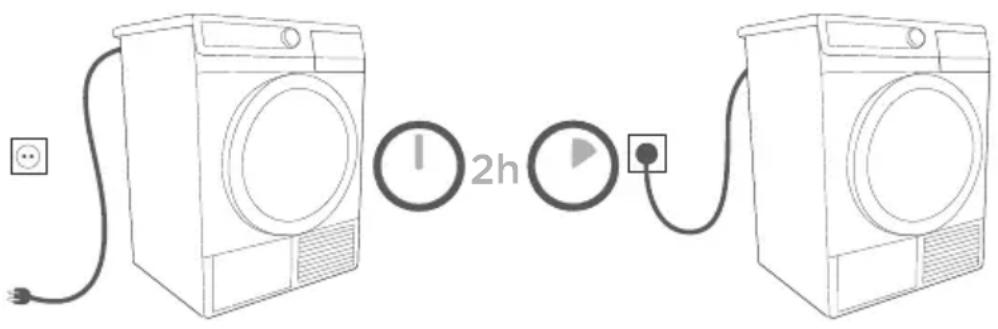 GORENJE T756J - ANSCHLUSS AN DAS ELEKTRISCHE VERSORGUNGSNETZ - 1
