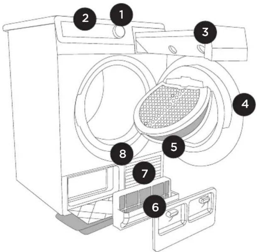 GORENJE T756J - VORNE - 1
