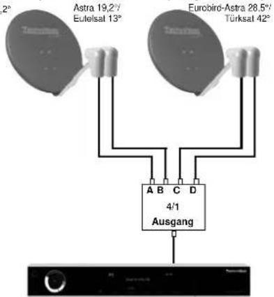 TECHNISAT DigiCorder ISIO S1 - Anlagenbeispiele - 2
