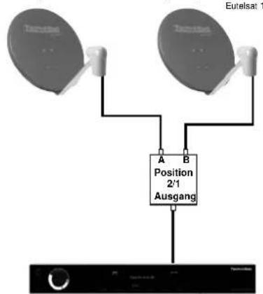 TECHNISAT DigiCorder ISIO S1 - Anlagenbeispiele - 1