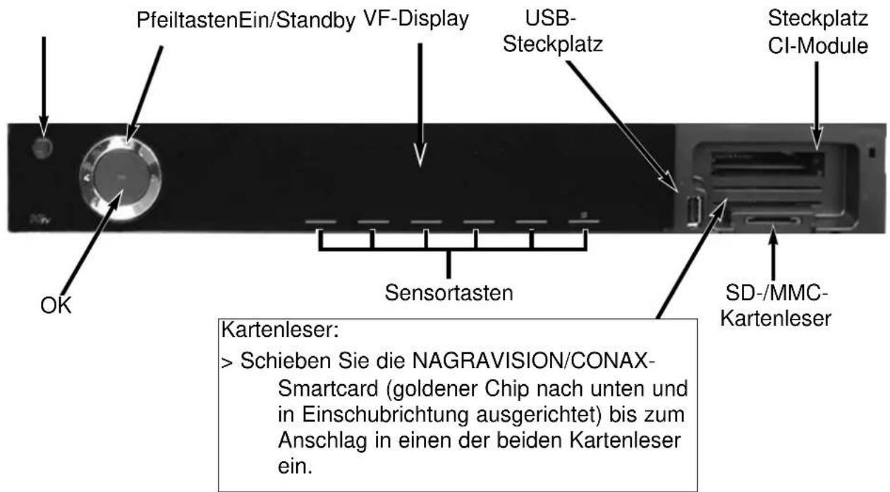 PfeiltastenEin/Standby VF-Display USB- Steckplatz Steckplatz CI-Module OK Sensortasten SD-/MMC- Kartenleser: > Schieben Sie die NAGRAVISION/CONAX- Smartcard (goldener Chip nach unten und in Einschubrichtung ausgerichtet) bis zum Anschlag in einen der beiden Kartenleser ein.