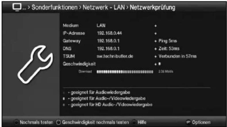 ... > Sonderfunktionen > Netzwerk - LAN > Netzwerkprüfung Medium LAN + IP-Adresse 192.168.0.44 + Gateway 192.168.0.1 + Ping 5ms DNS 192.168.0.1 + Zeit: 53ms TSUM sw.technibutler.de + Verbunden in 57ms Geschwindigkeit + Download 2.38 Mb/s - geeignet für Audiowiedergabe - geeignet für Audio-/Videowiedergabe - geeignet für HD Audio-/Videowiedergabe Nochmals testen Geschwindigkeit nochmals testen Hilfe Optionen
