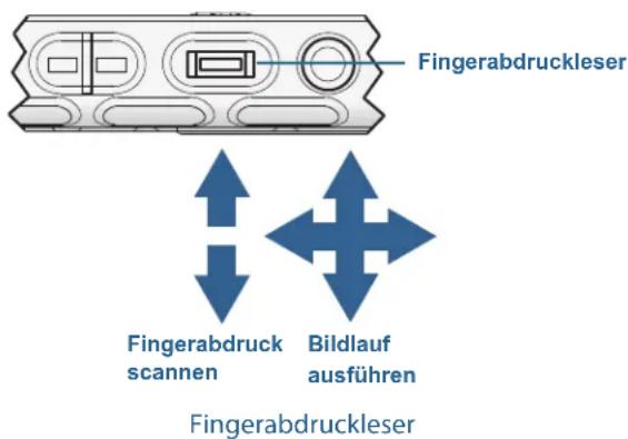 Fingerabdruckleser Fingerabdruck scannen Bildlauf ausführen Fingerabdruckleser