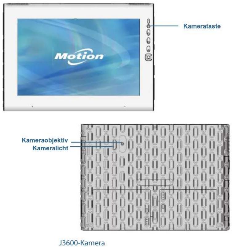 Kamerataste Motion Kameraobjektiv Kameralicht J3600-Kamera