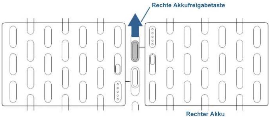 Rechte Akkufreigabetaste Rechter Akku