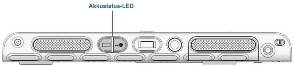 Akkustatus-LED