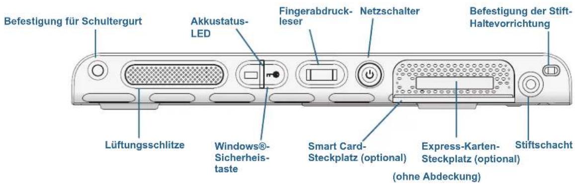 Befestigung für Schultergurt Aktualstatus- LED Fingerabdruck- leser Netzschalter Befestigung der Stift- Haltevorrichtung Lüftungsschlitze Windows®- Sicherheis- taste Smart Card- Steckplatz (optional) Express-Karten- Steckplatz (optional) (stiftschacht (ohne Abdeckung)