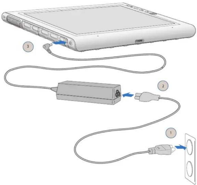 MOTION J3600 - Schritt 1: Starten des Tablet PC - 1