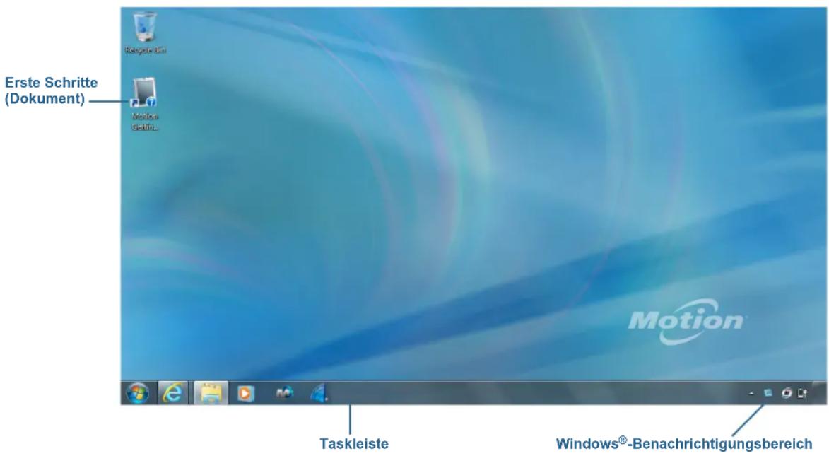 Erste Schritte (Dokument) Rechte-Bin Motiva Satzin... Motion® Taskleiste Windows®-Benachrichtigungsbereich