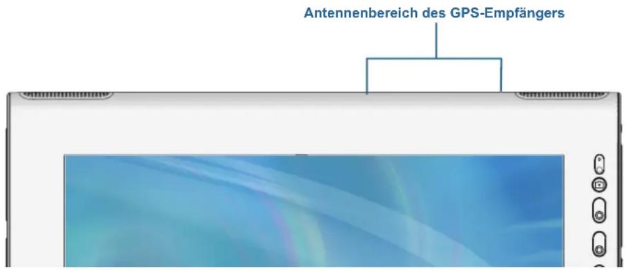 Antennenbereich des GPS-Empfängers