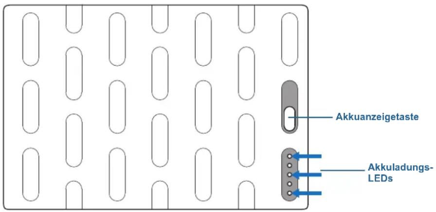 Akkuanzeigetaste Akkuladungs- LEDs
