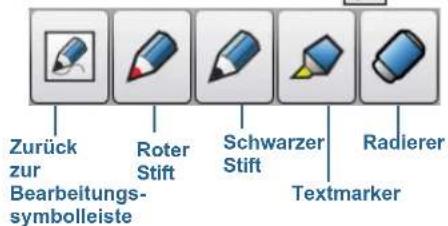 Zurück zur Bearbeitungs- symbolleiste Roter Stift Schwarzer Stift Radlerer Textmarker