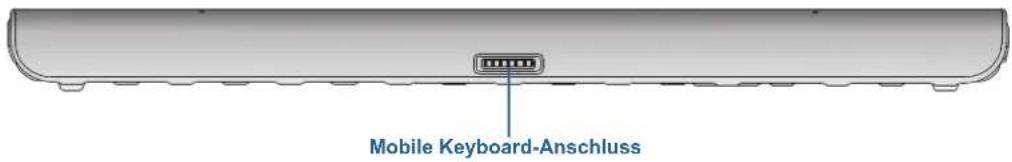 Mobile Keyboard-Anschluss