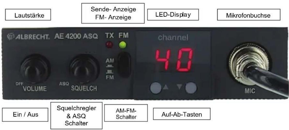 ALBRECHT AE 4200 ASQ - Bedienung - 1