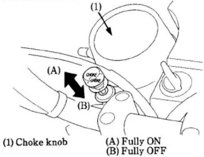(1) (1) Choke knob (A) (B) (A) Fully ON (B) Fully OFF