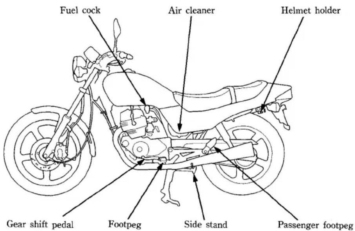 Fuel cock Air cleaner Helmet holder Gear shift pedal Footpeg Side stand Passenger footpeg