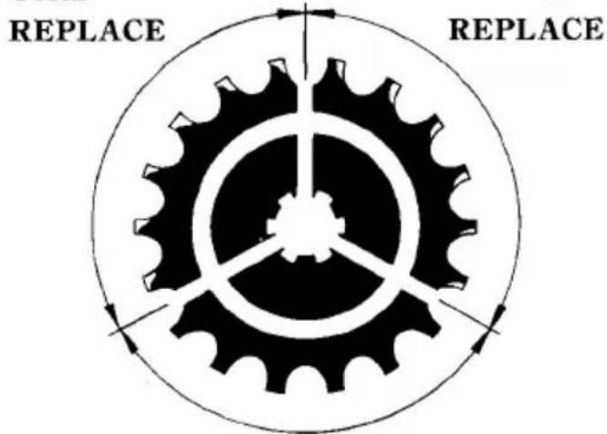 REPLACE REPLACE