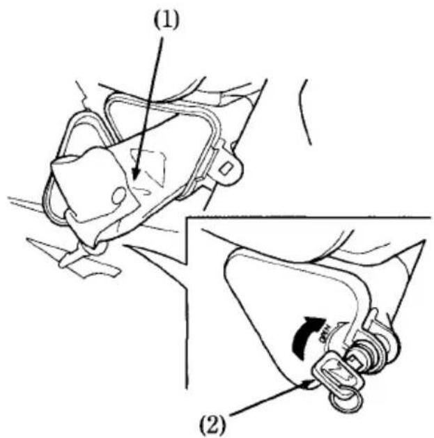 (1) (2)