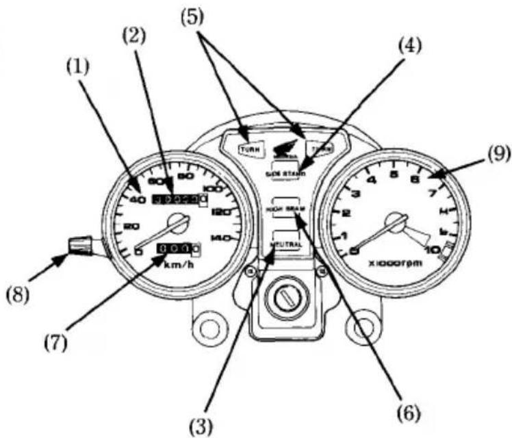 (1) (2) (5) (4) (9) (8) (7) (3) (6) (6) x1000rpm TURN TURS GEN REACH HIGH BREAD NEUTRAL km/h
