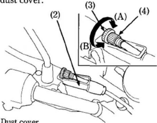 dust cover. (2) (3) (A) (4) (B) Dust cover