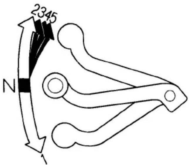 2345 N