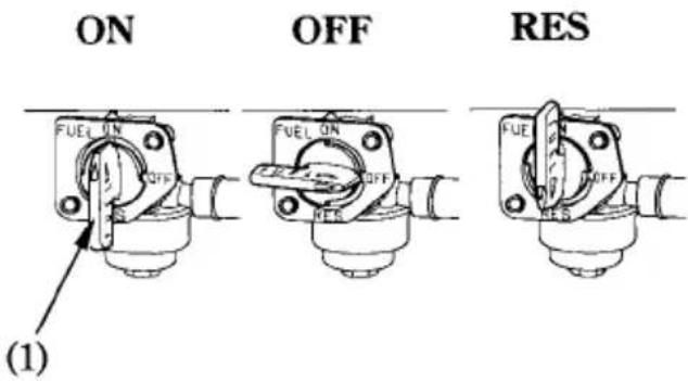 ON OFF RES (1)