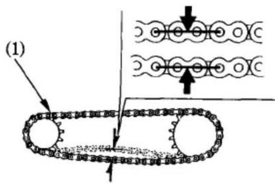 (1)