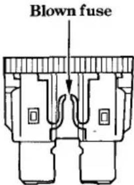Blown fuse