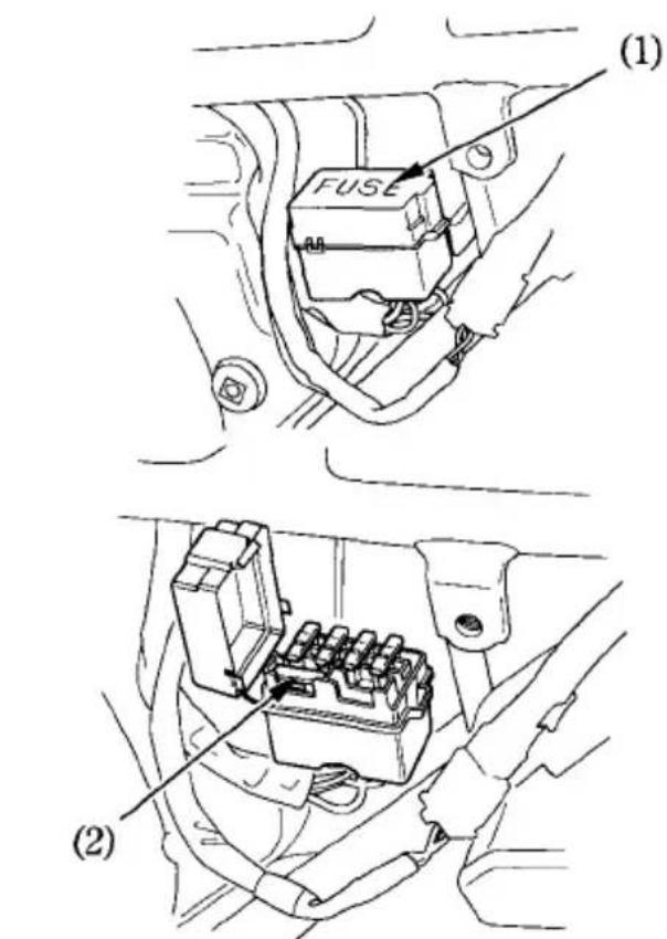 (1) FUSE (2)