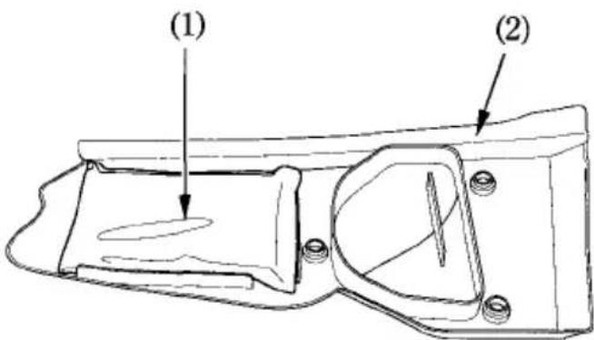 (1) (2)